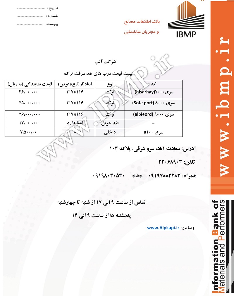 قیمت درب چوبی ضد سرقت