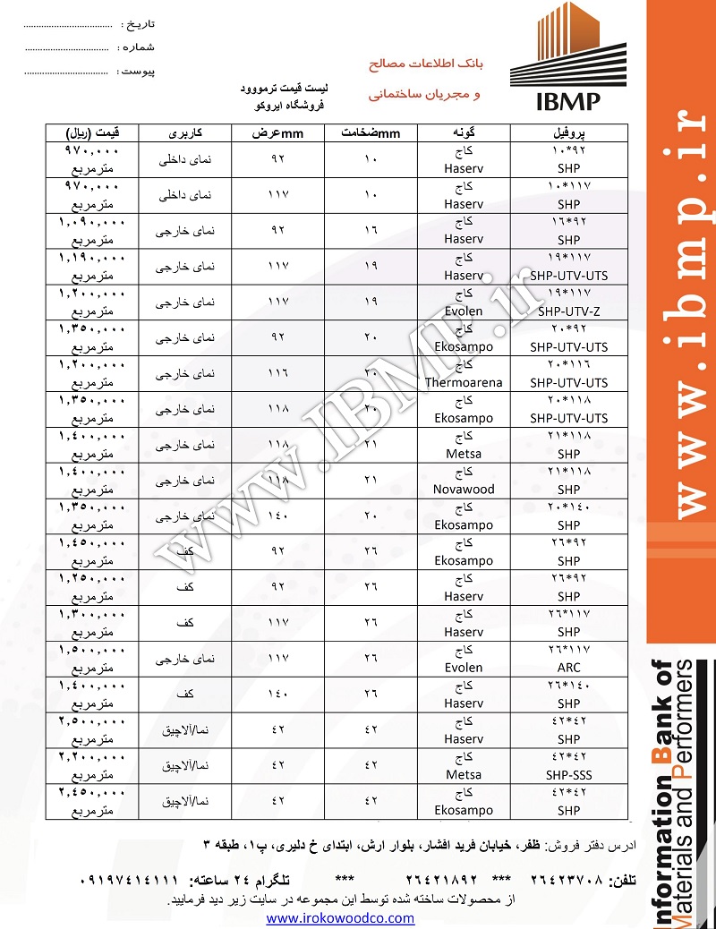 قیمت چوب ترموود