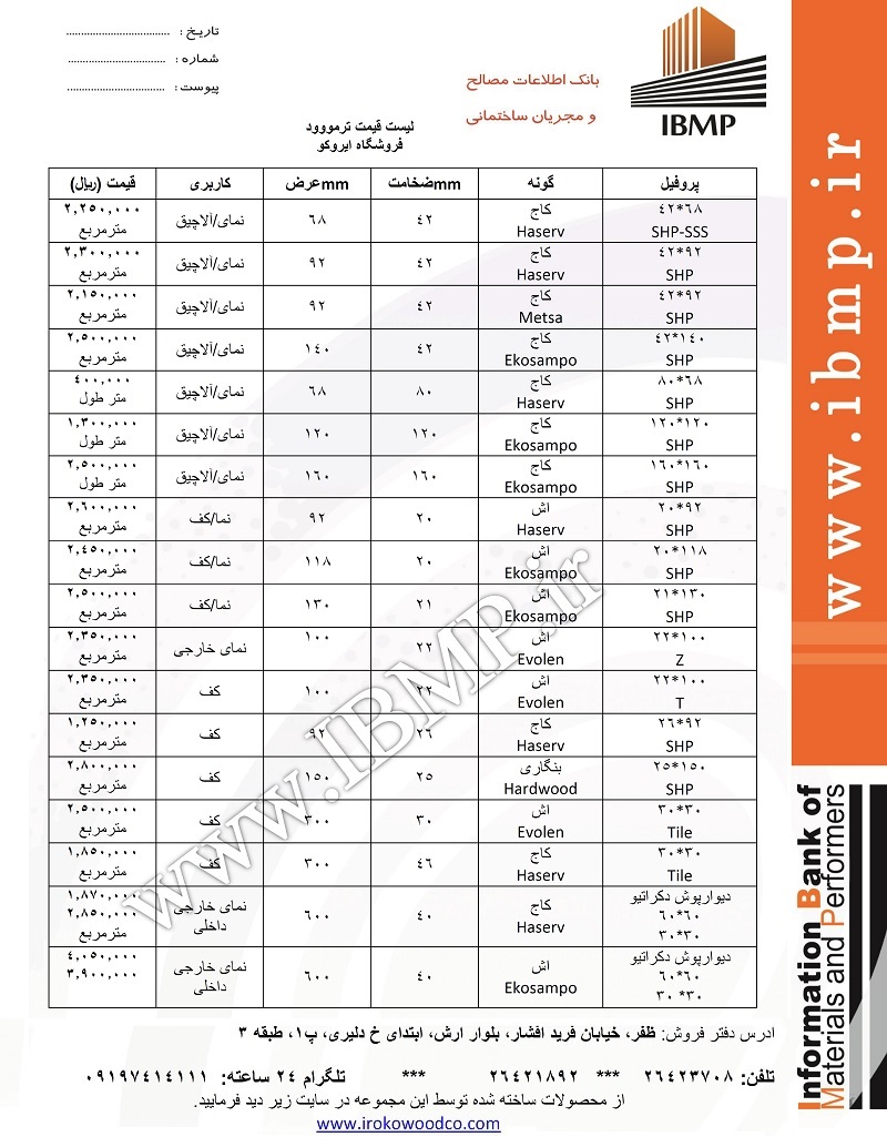 قیمت چوب ترموود